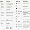 Ролети тканинні Бузок