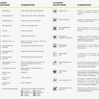 Ролети тканинні Бузок