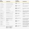 Ролета Мармур 100% светопоглащения
