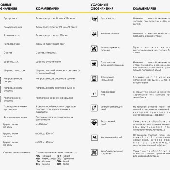 Ролета Мармур 100% светопоглащения