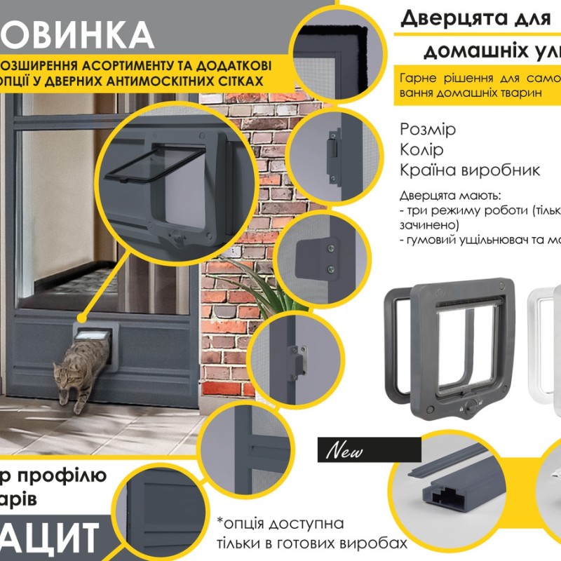 Дверцята на дверях для вигулу кішок — Двері з вбудованими дверцятами для вигулу котів і собачок